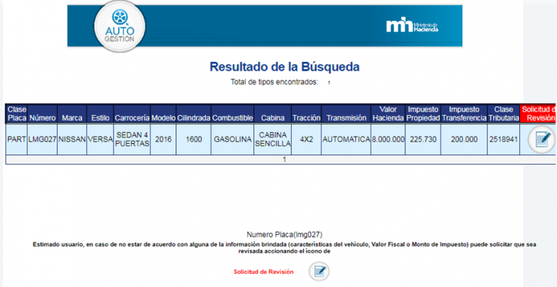 Impuesto a la Propiedad de Vehículos Automotores, Aeronaves y ...